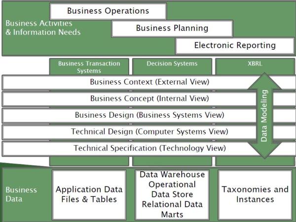 Image:BusinessOverview.jpg
