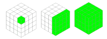 Image:Hypercubes.gif